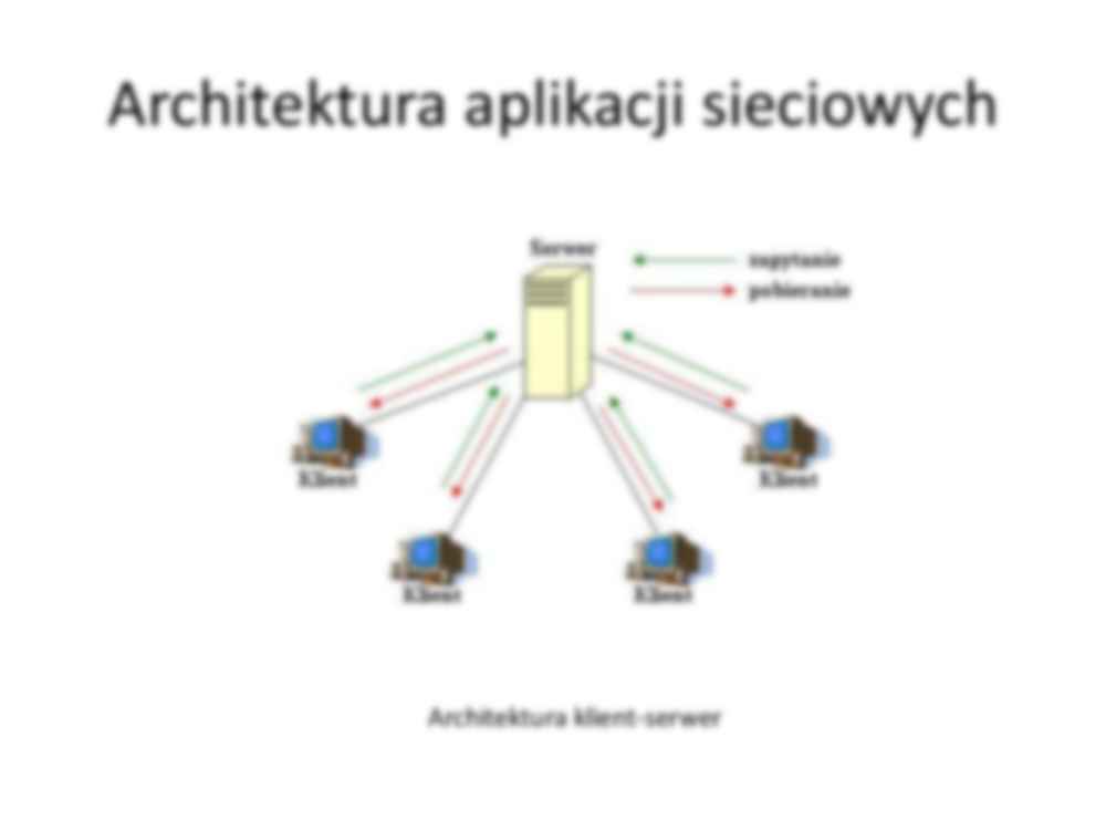 Warstwa aplikacji - strona 2
