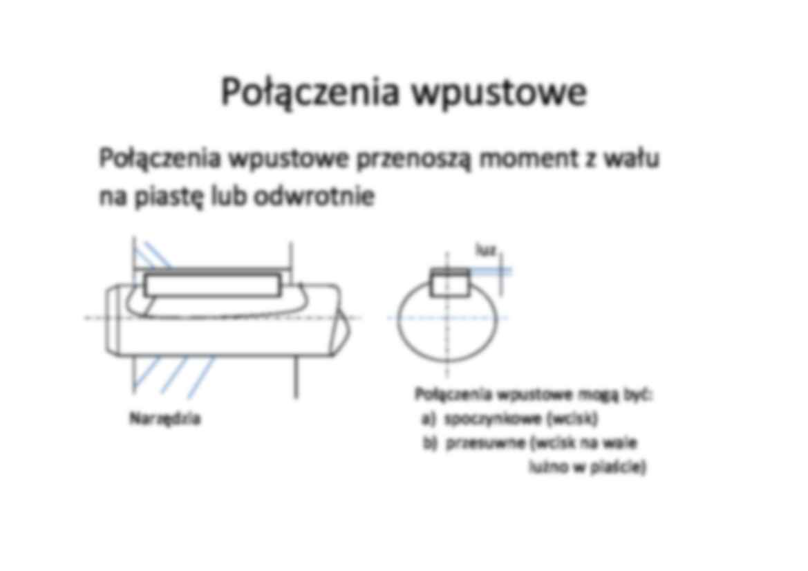 Połączenia kształtowe - strona 3