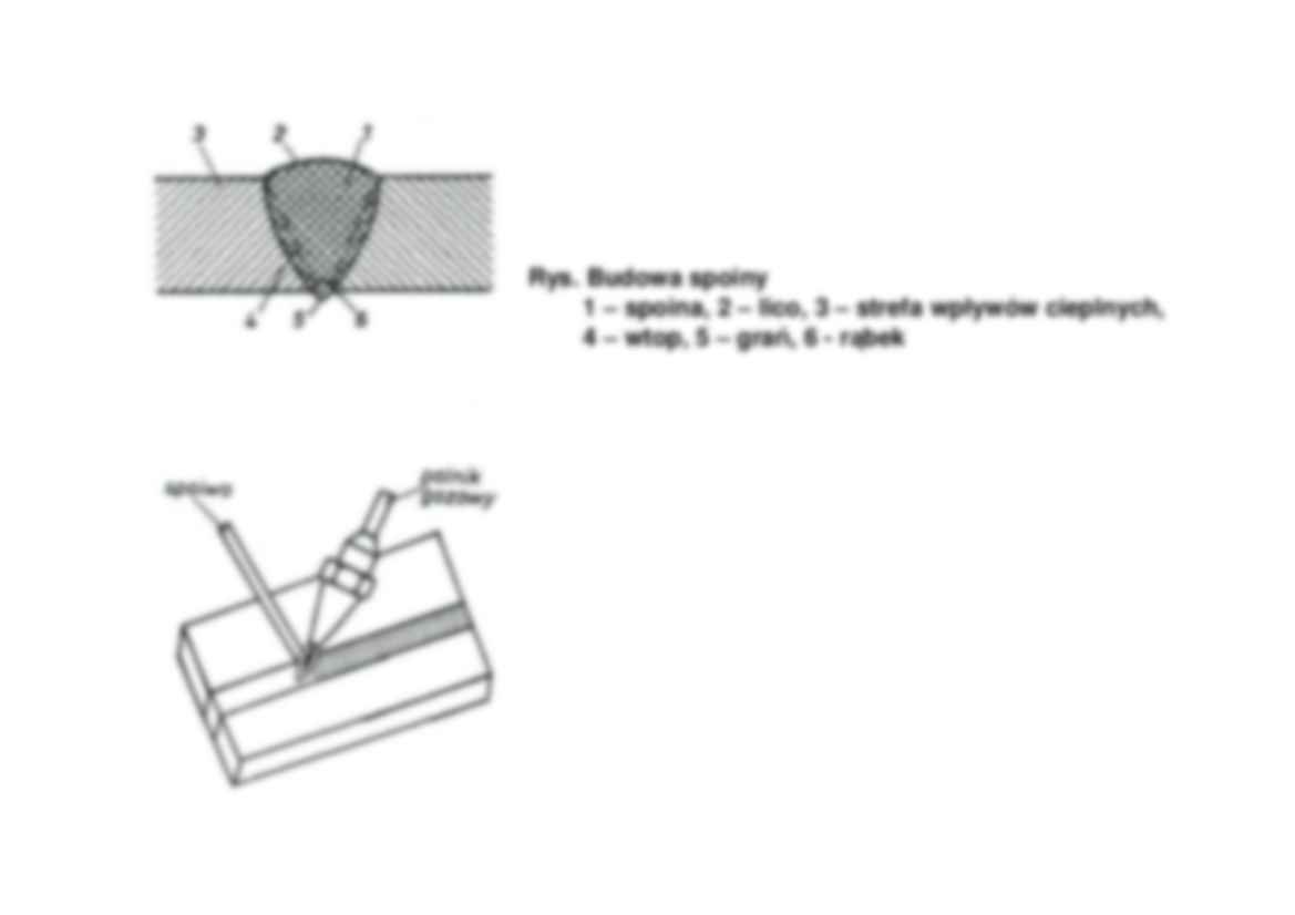 Połączenia sprawne - strona 3