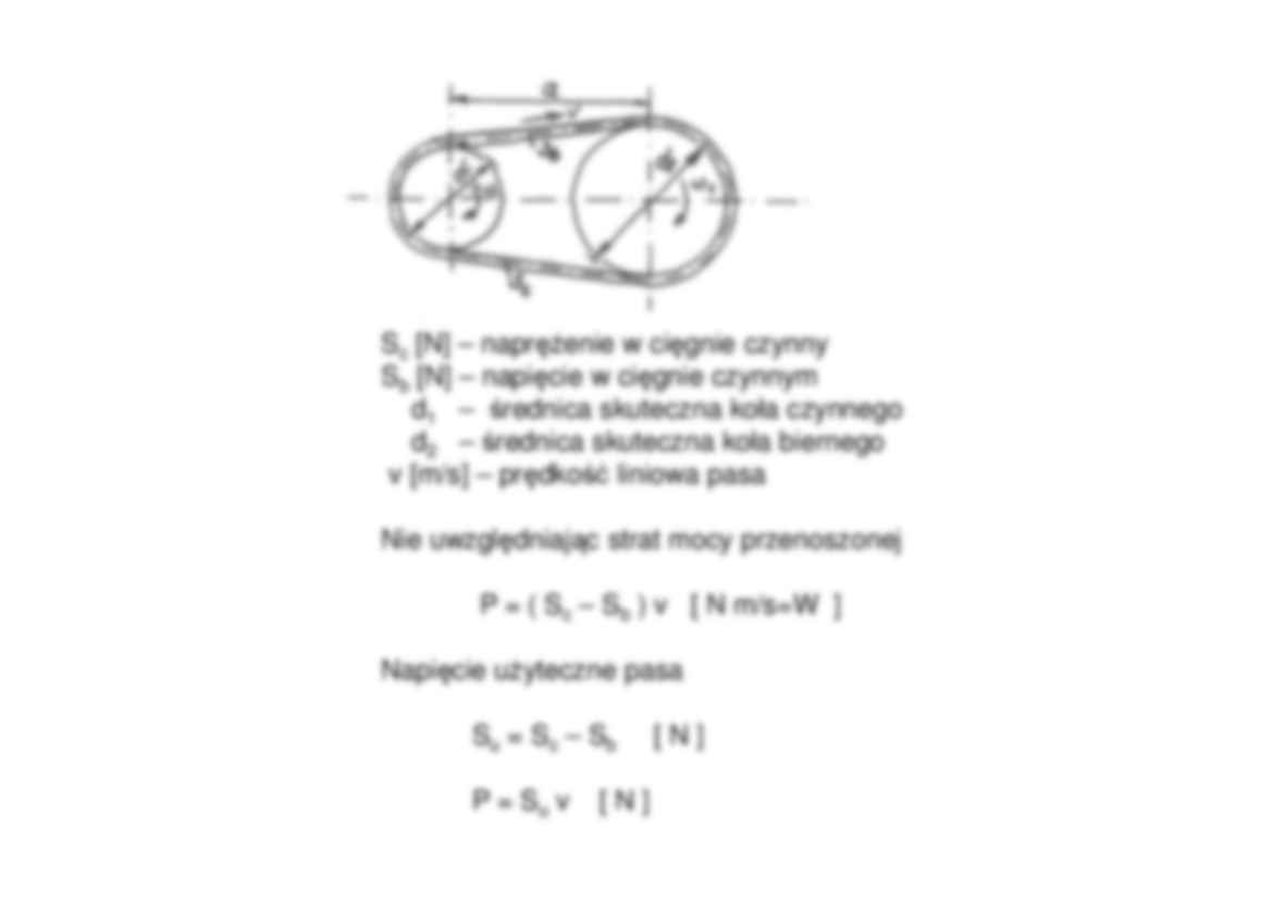 Przekładnie pasowe - strona 3