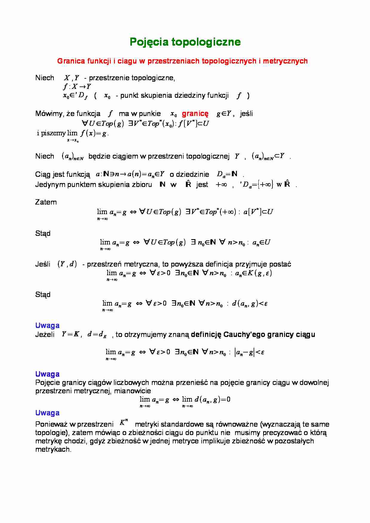 Granica funkcji i ciagu w przestrzeniach topologicznych  - strona 1