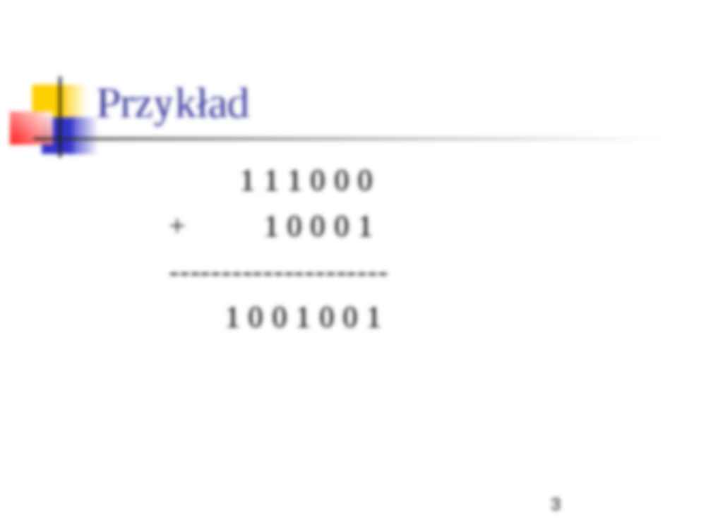 Arytmetyka w systemie binarnym - strona 3