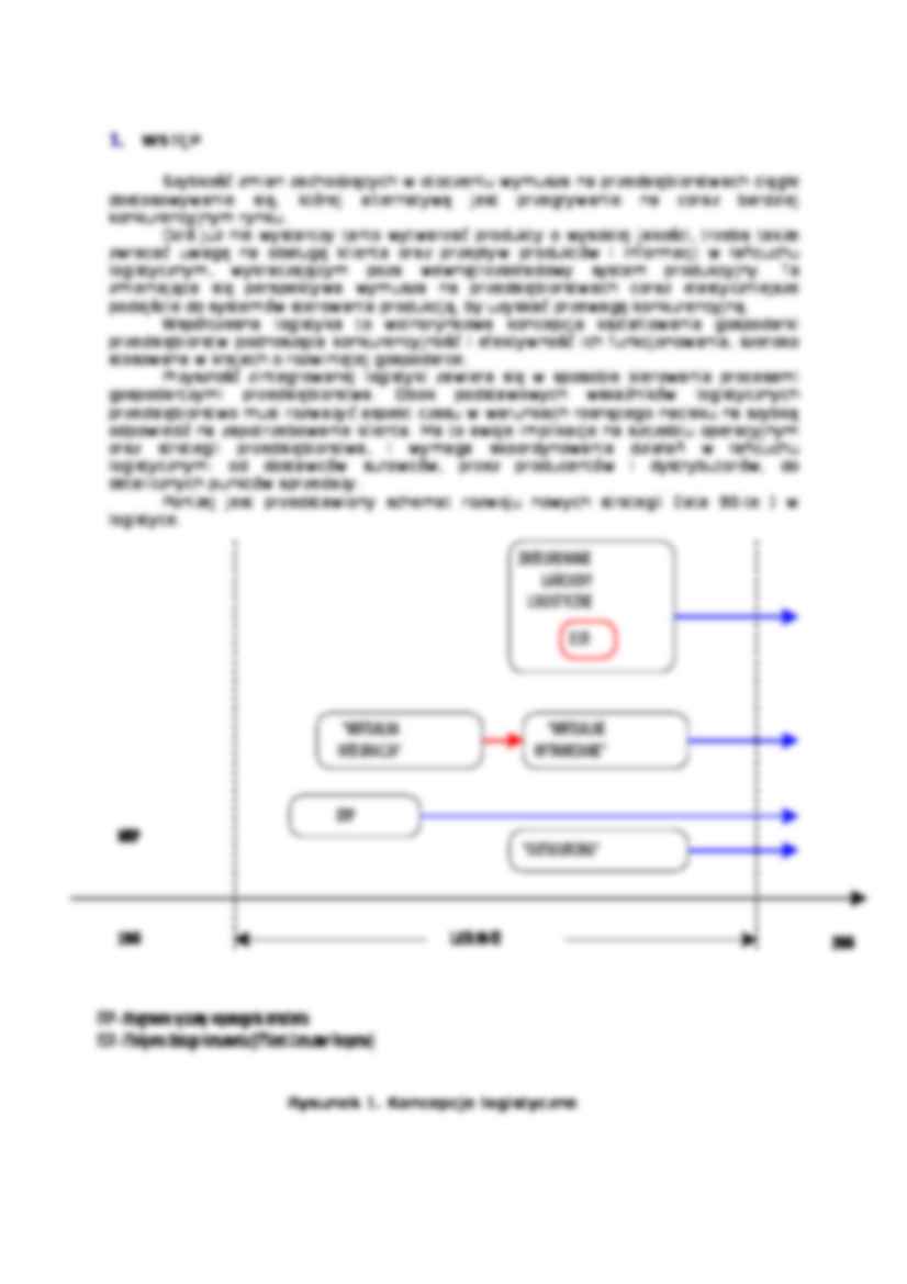 Charakterystyka nowoczesnej koncepcji logistyki - strona 3