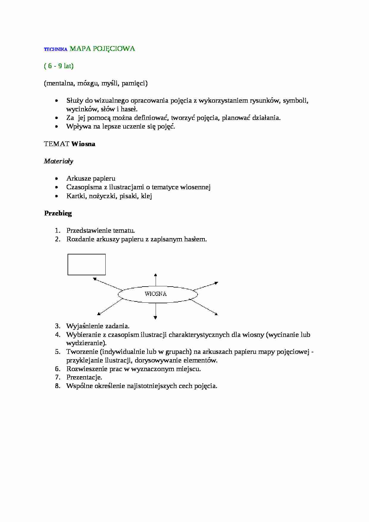 Nauczanie - technika mapa pamięciowa - strona 1