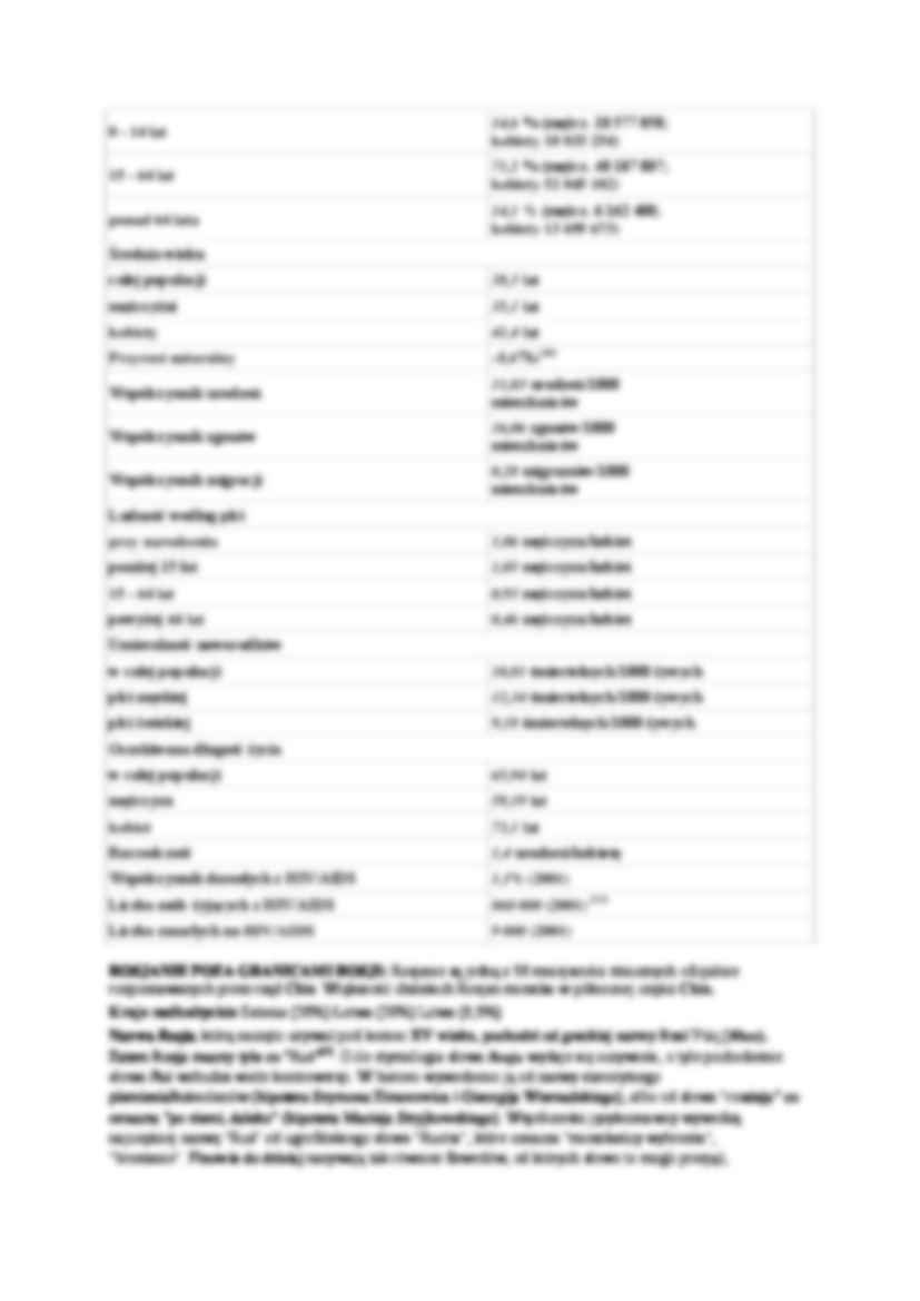 Rosjanie - omówienie, ludność, historia - strona 2