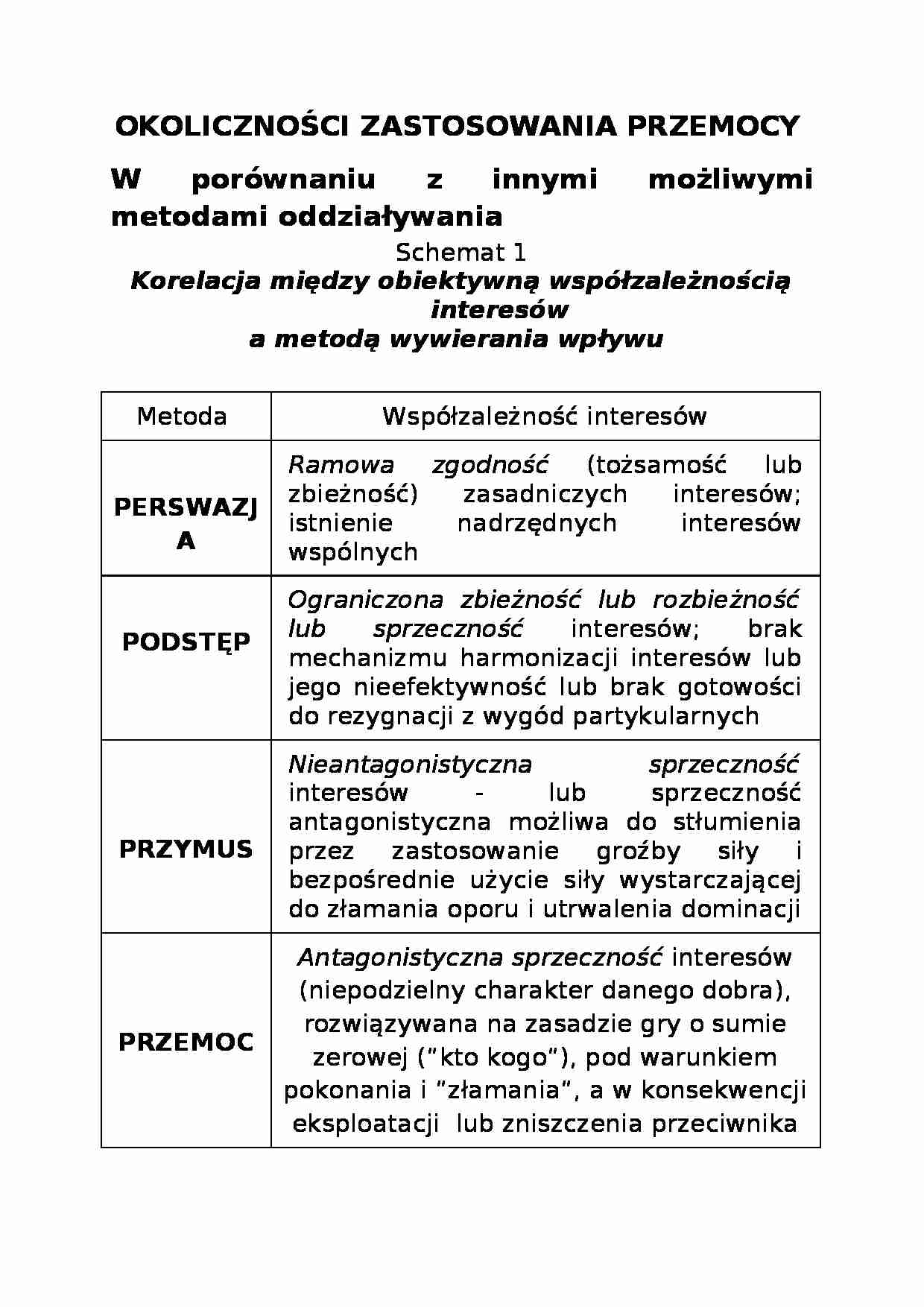 Okoliczności zastosowania przemocy - strona 1