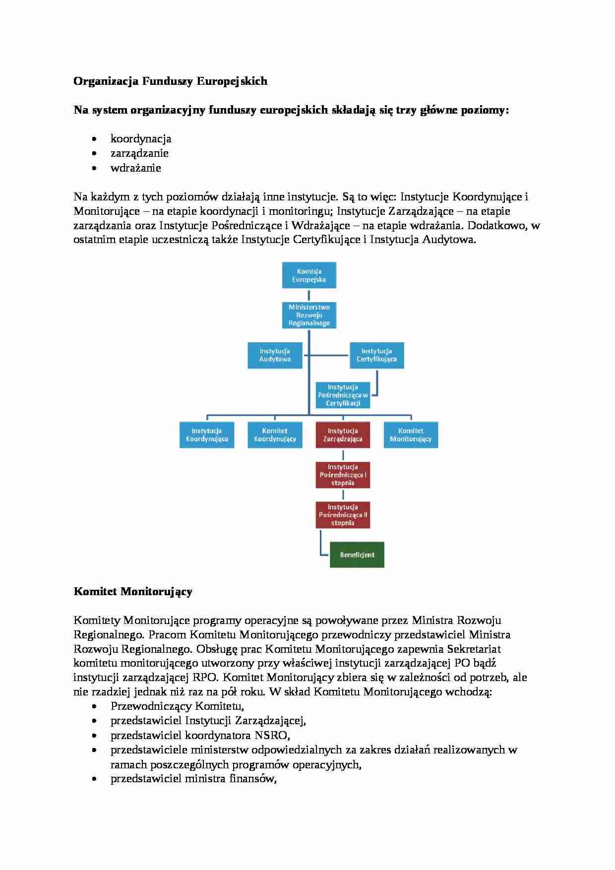Organizacja Funduszy Europejskich - strona 1