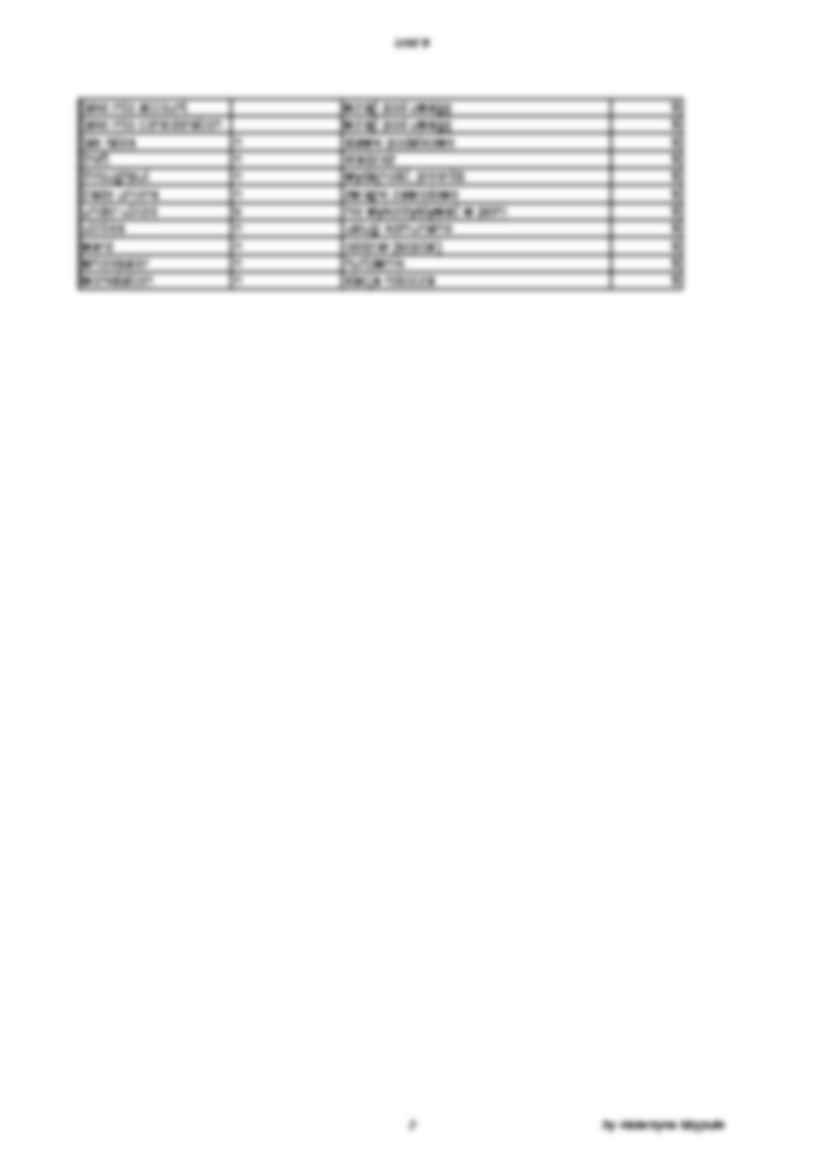 ekonomia - słówka cz. II po angielsku - strona 2