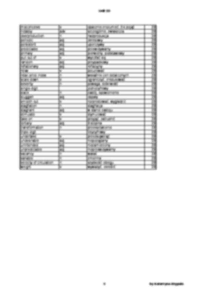 Ekonomia - słówka po angielsku cz. XII - strona 2