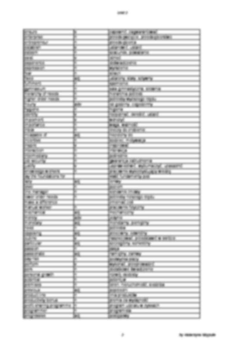 Słówka - Unit 2 - strona 2