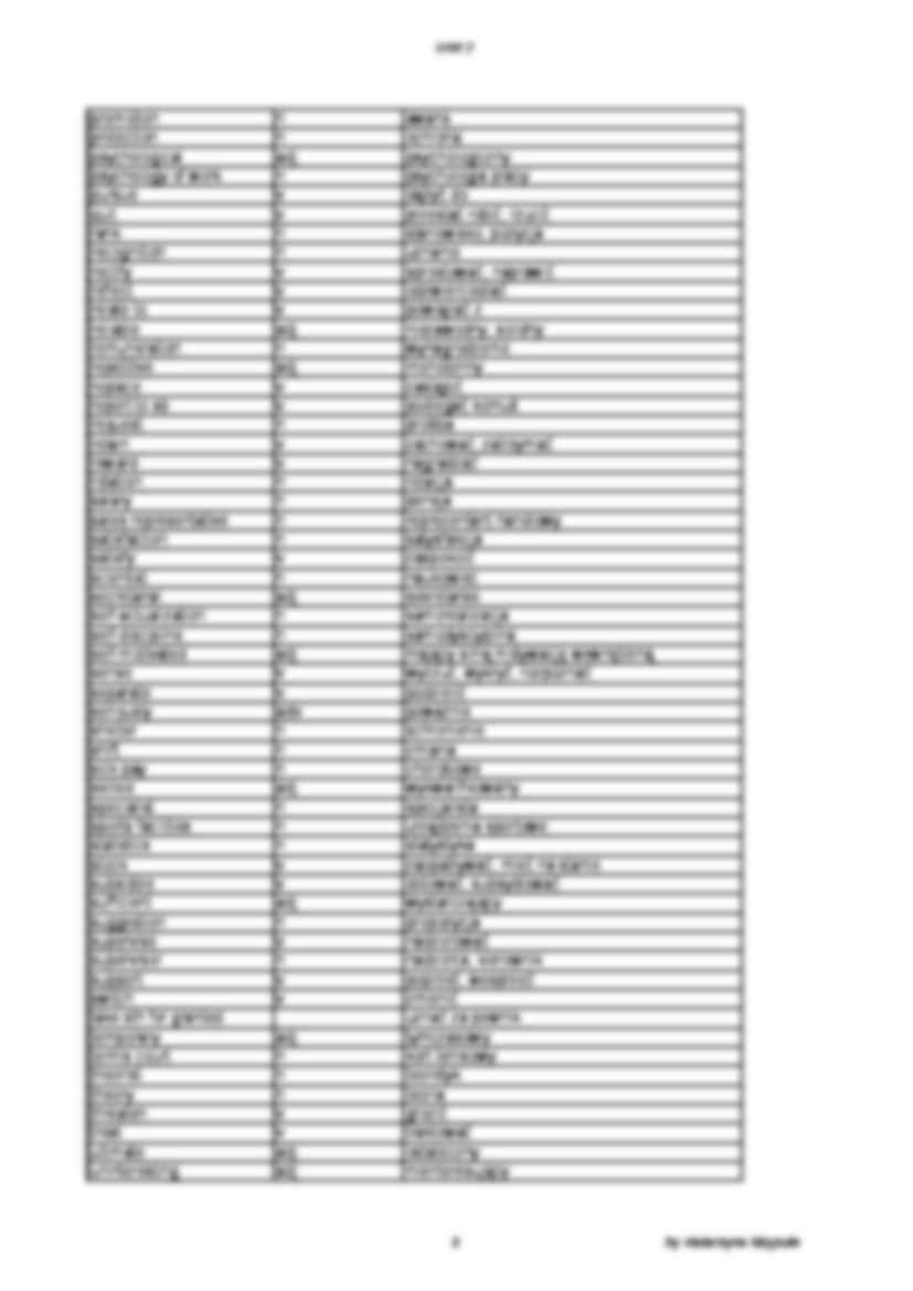 Słówka - Unit 2 - strona 3