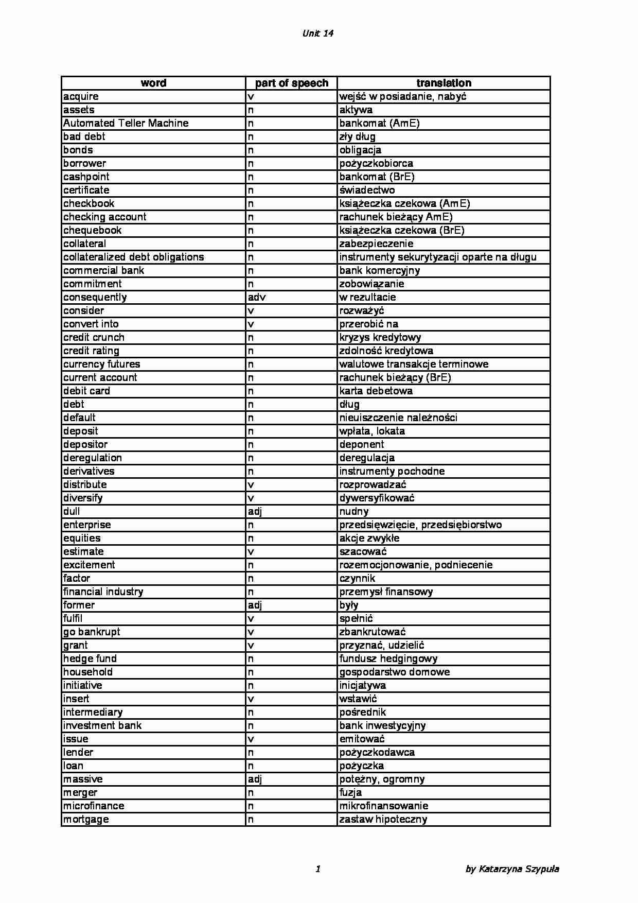 Słówka - Unit 14 - strona 1