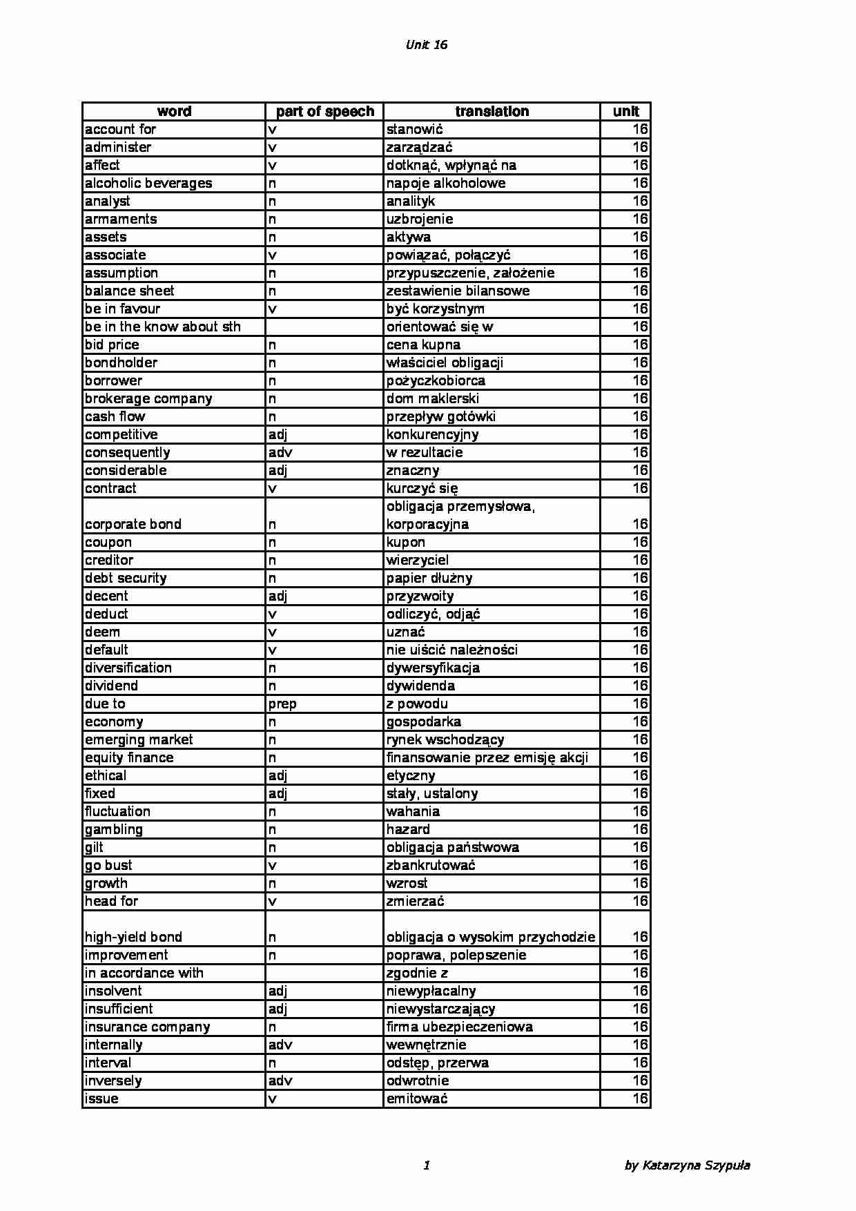 Słówka - Unit 16 - strona 1