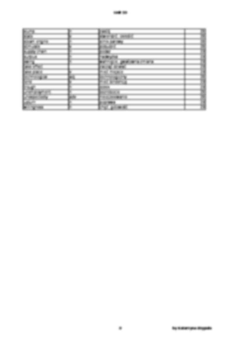 Słówka - Unit 23 - ekonomia - strona 3