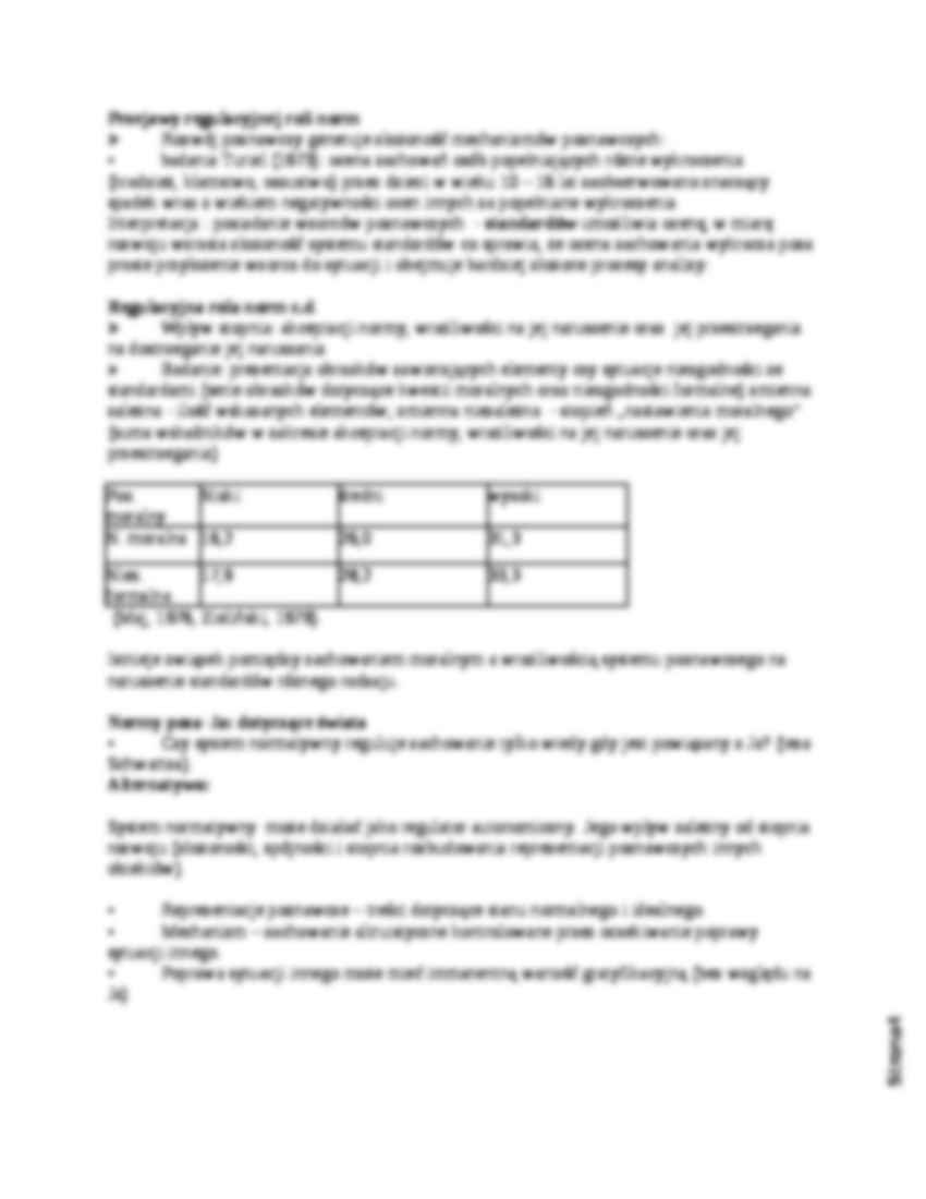 altruizmm: rola norm poza Ja - strona 2