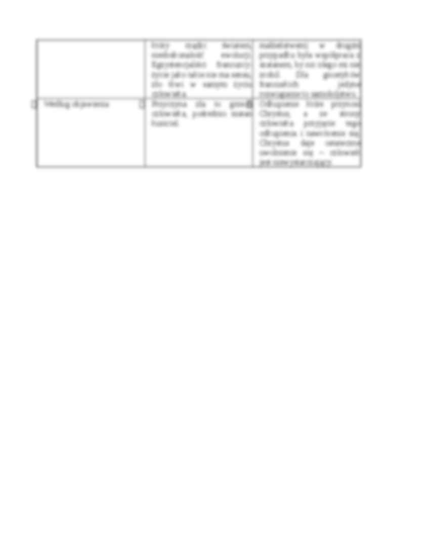 Chrystologia prawosławna i protestancka - strona 2