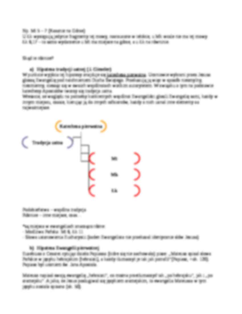 Ewangelie synoptyczne - wykład - strona 2