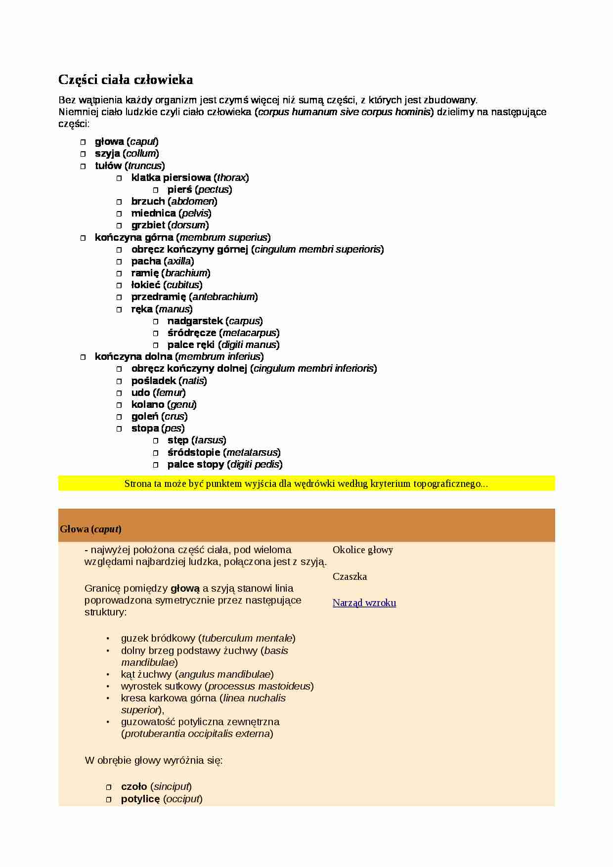 Części ciała człowieka - strona 1