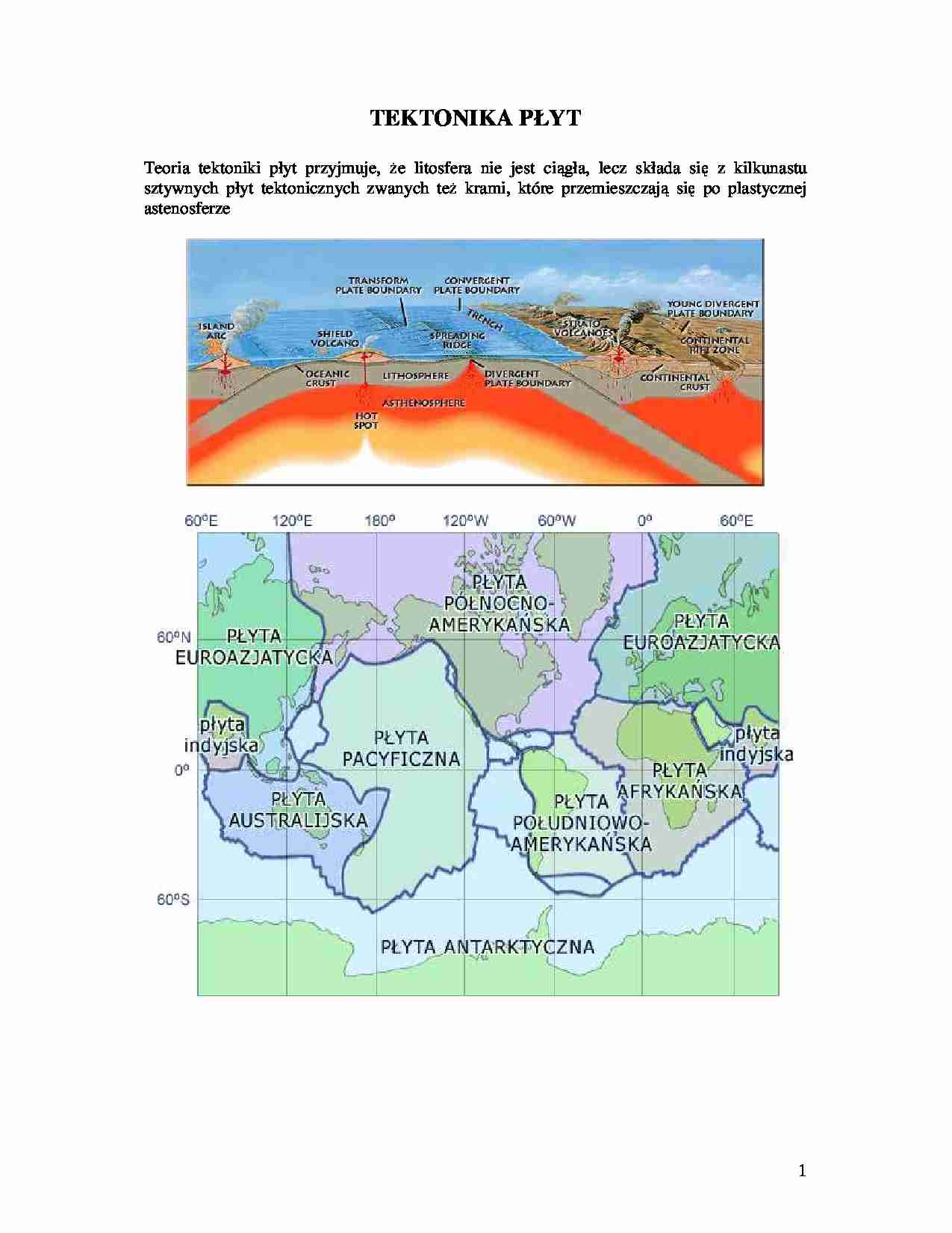 tektonika płyt-wykład - strona 1