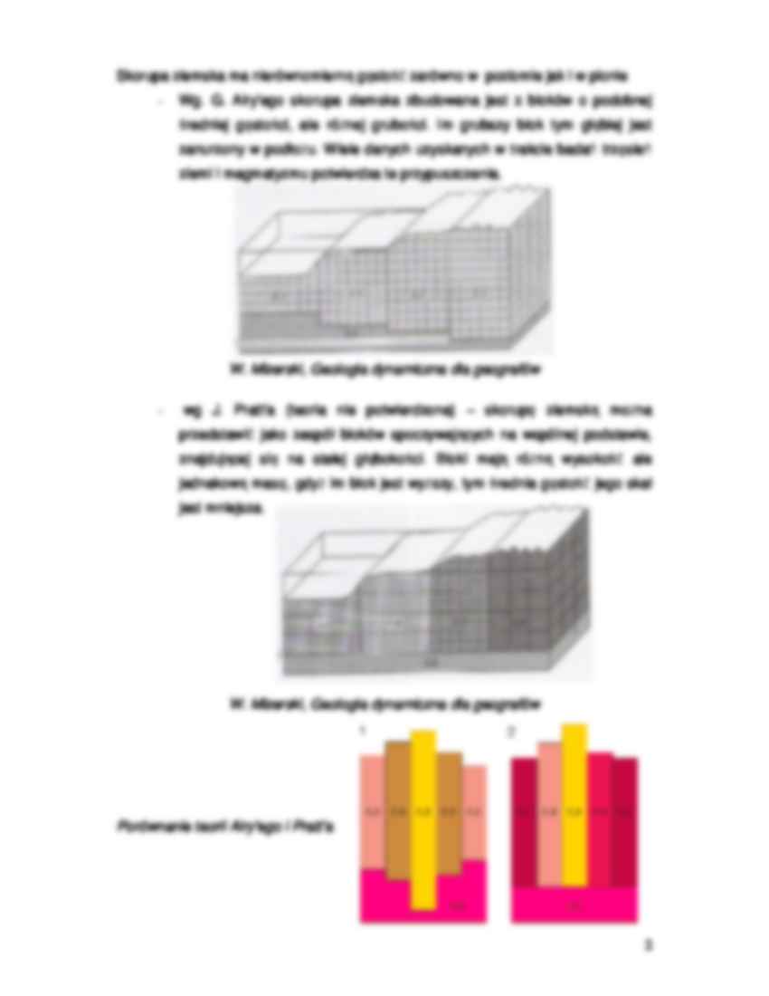 Izostazja-wyjaśnienie pojęcia - strona 2