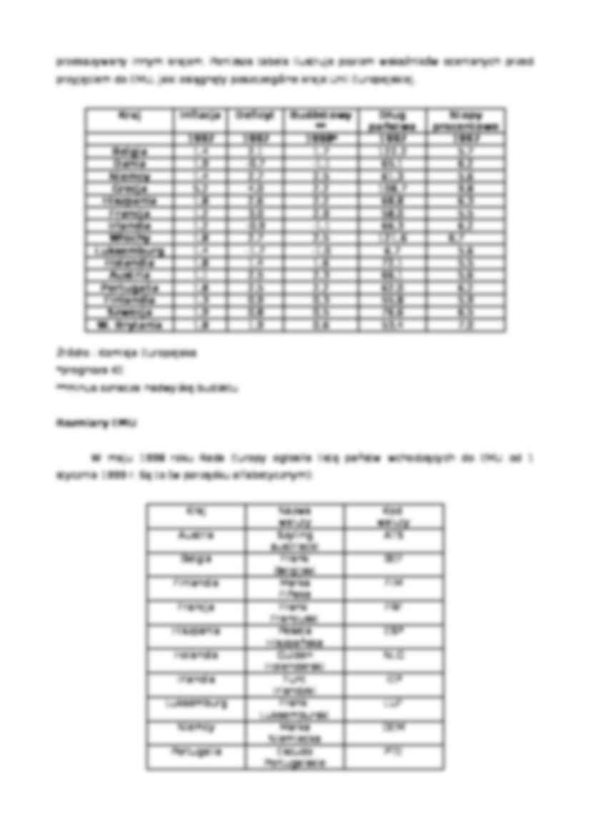 Europejska jednostka walutowa - Rys historyczny - strona 3