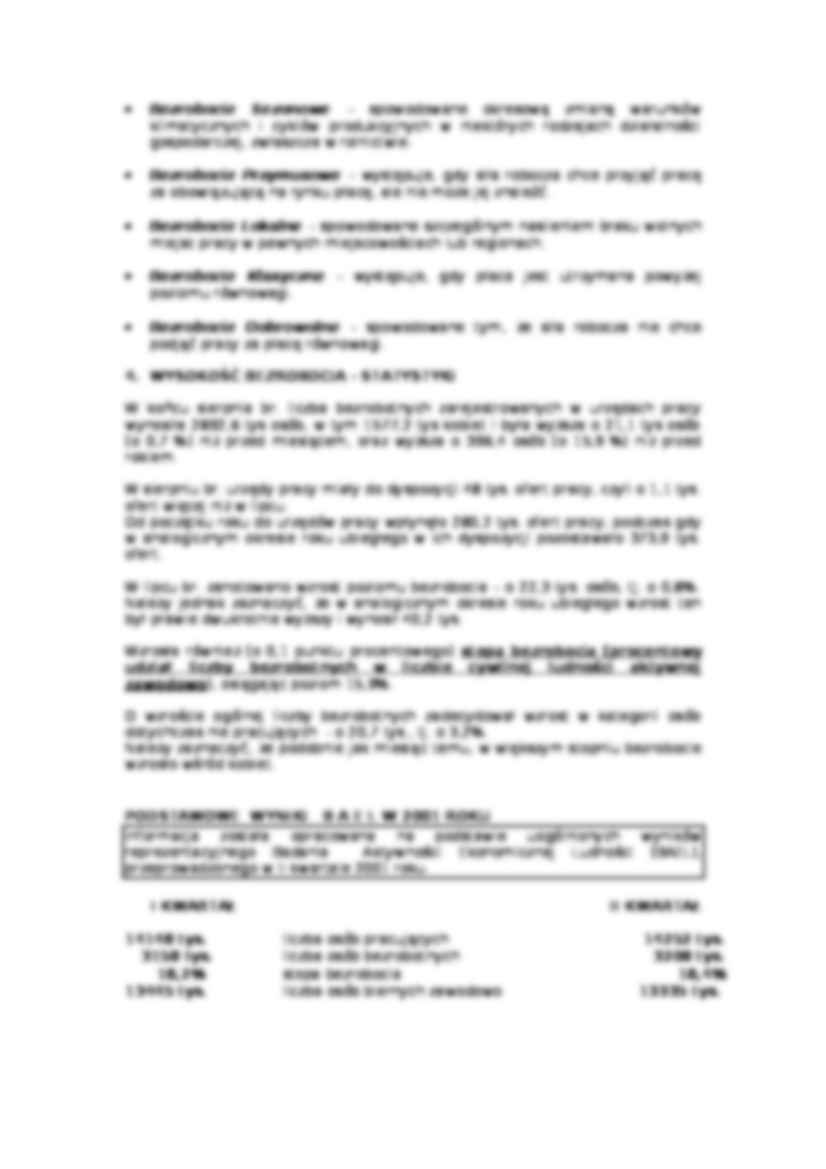 Bezrobocie - definicja i rodzaje bezrobocia - strona 3
