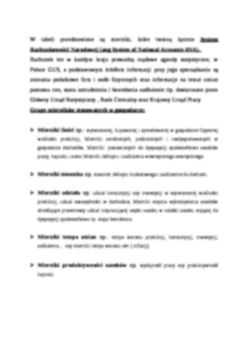 Pomiar kondycji gospodarki - strona 2