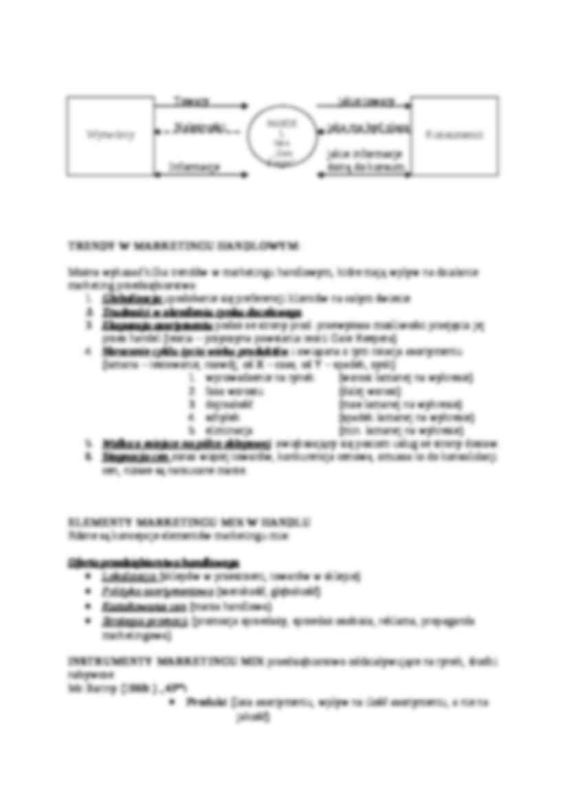 Marketing w handlu - strona 3