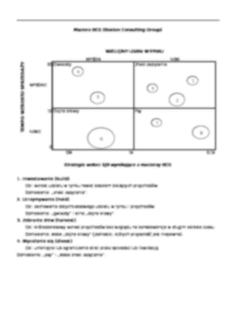 Metody wspomagające wybór strategii - strona 2