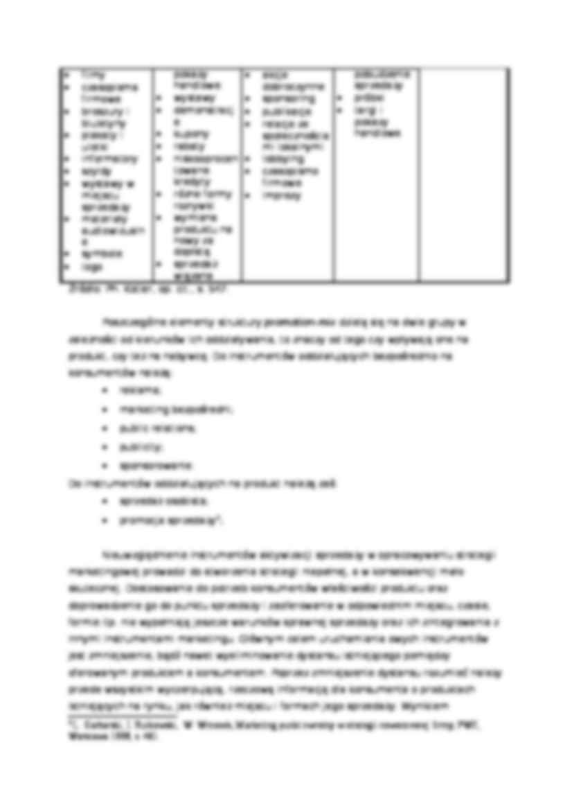 Promocja jako element marketingu - strona 3