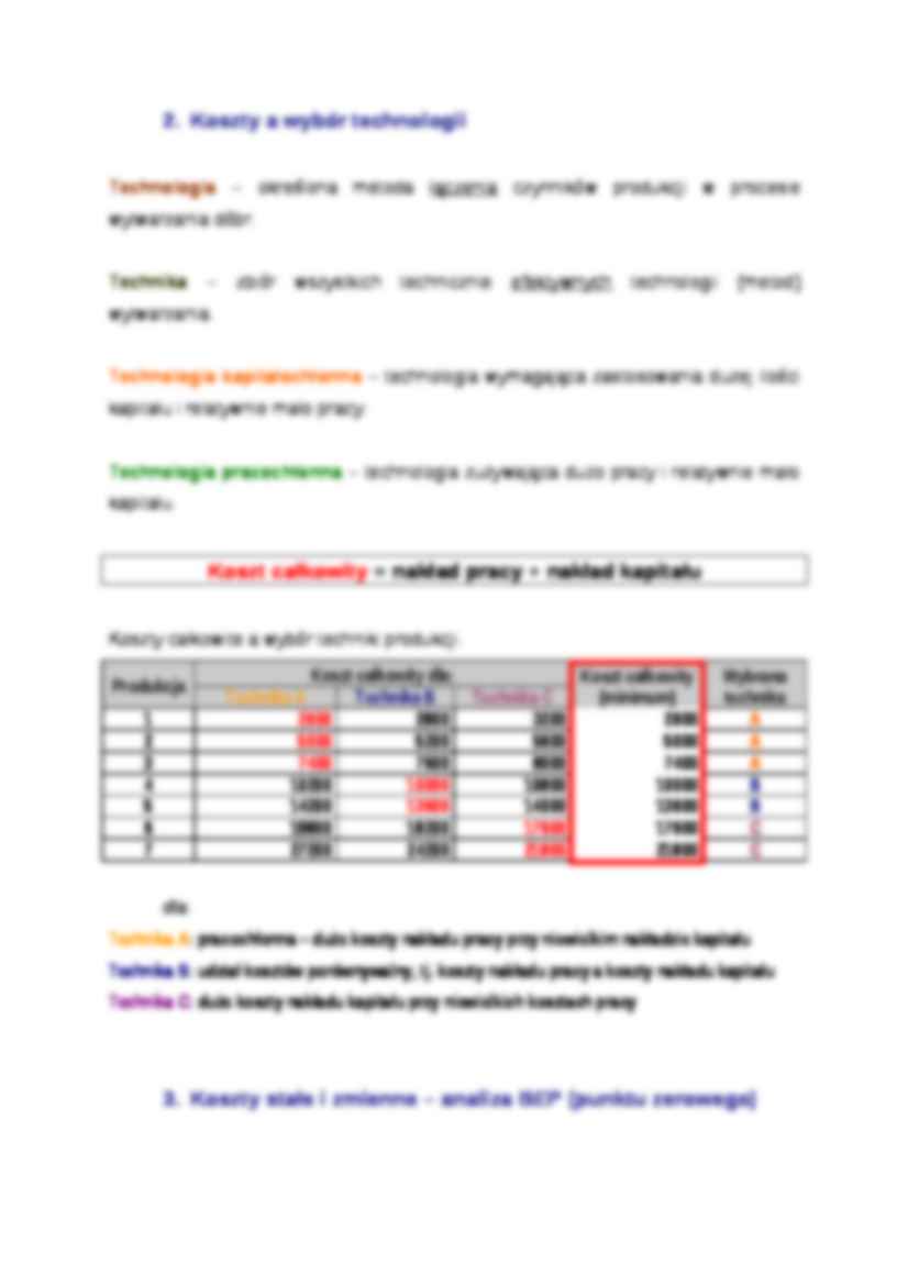 Kompletna teoria podaży - strona 3