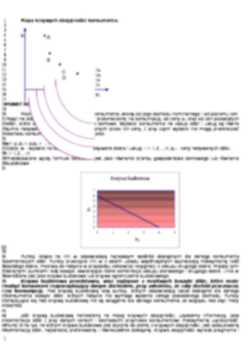 Równowaga konsumenta - Krzywa obojętności - strona 3