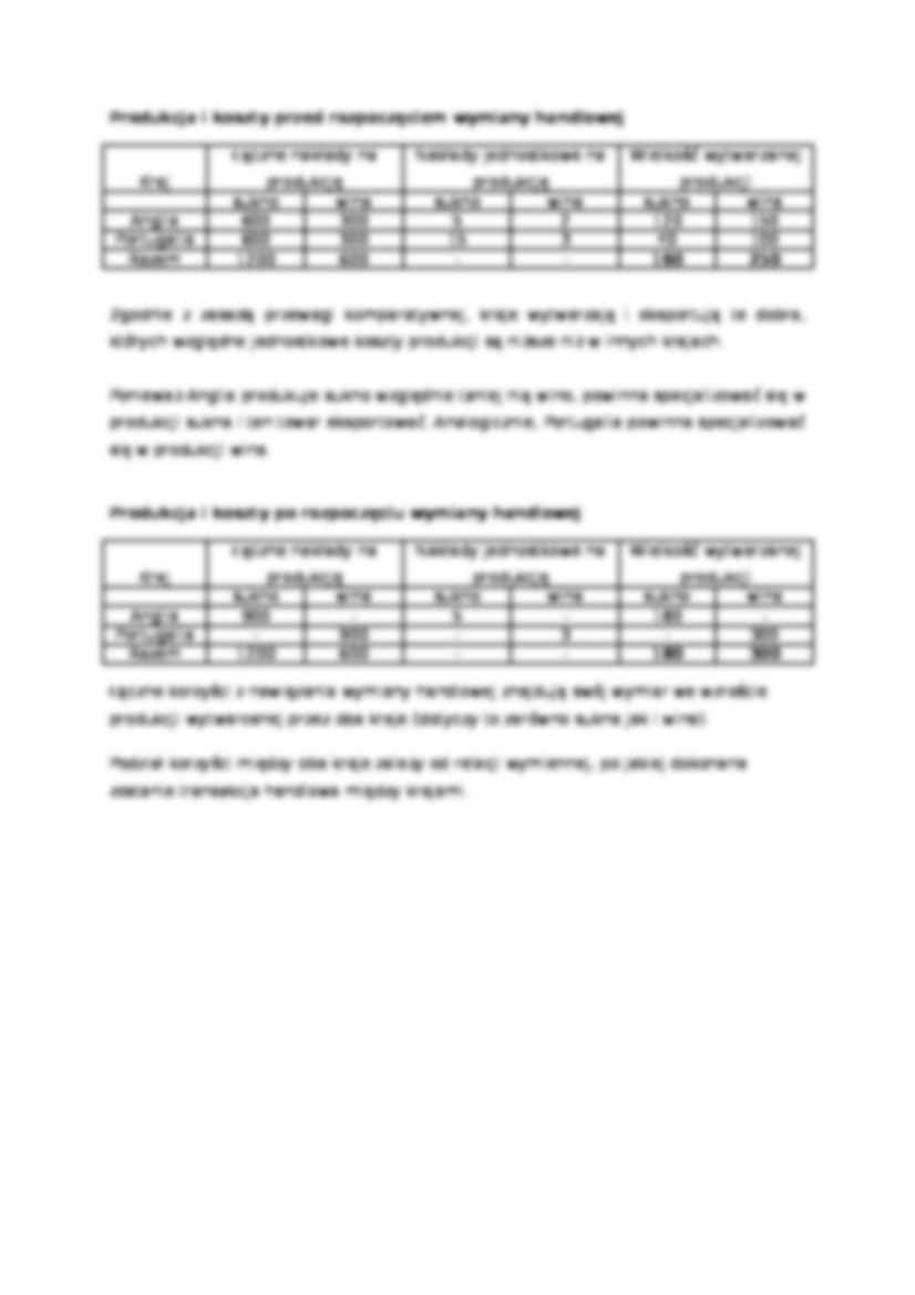 Teoria kosztów komparatywnych - strona 2