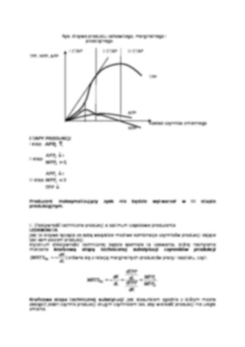 Teoria produkcji - strona 3