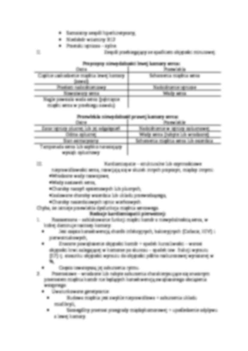 Niewydolność krążeniowa - strona 2