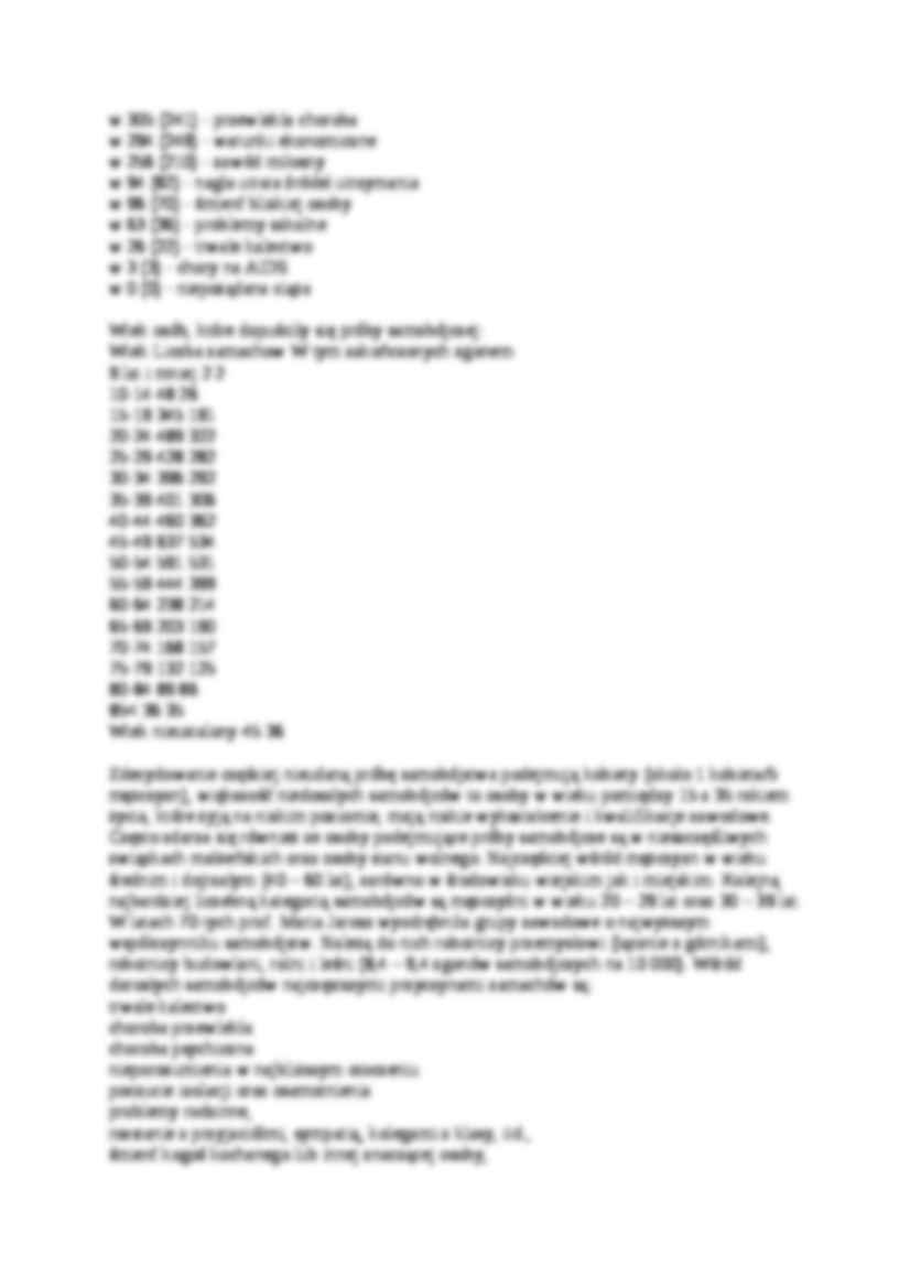 Samobójstwa wśród dzieci i młodzieży - strona 3