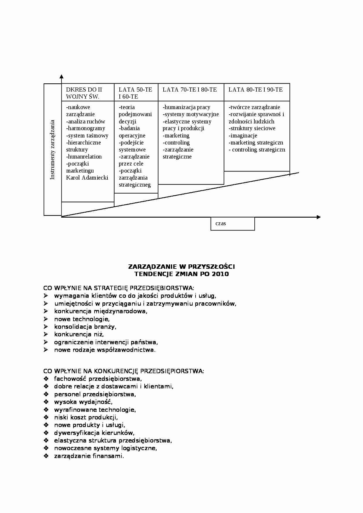Zarządzanie strategiczne i strategia - strona 1