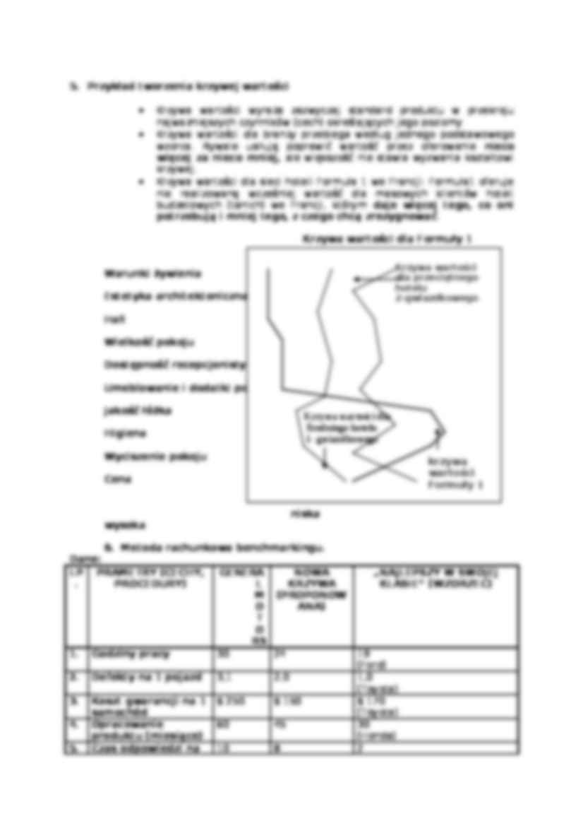 Benchmarking (4) - strona 3