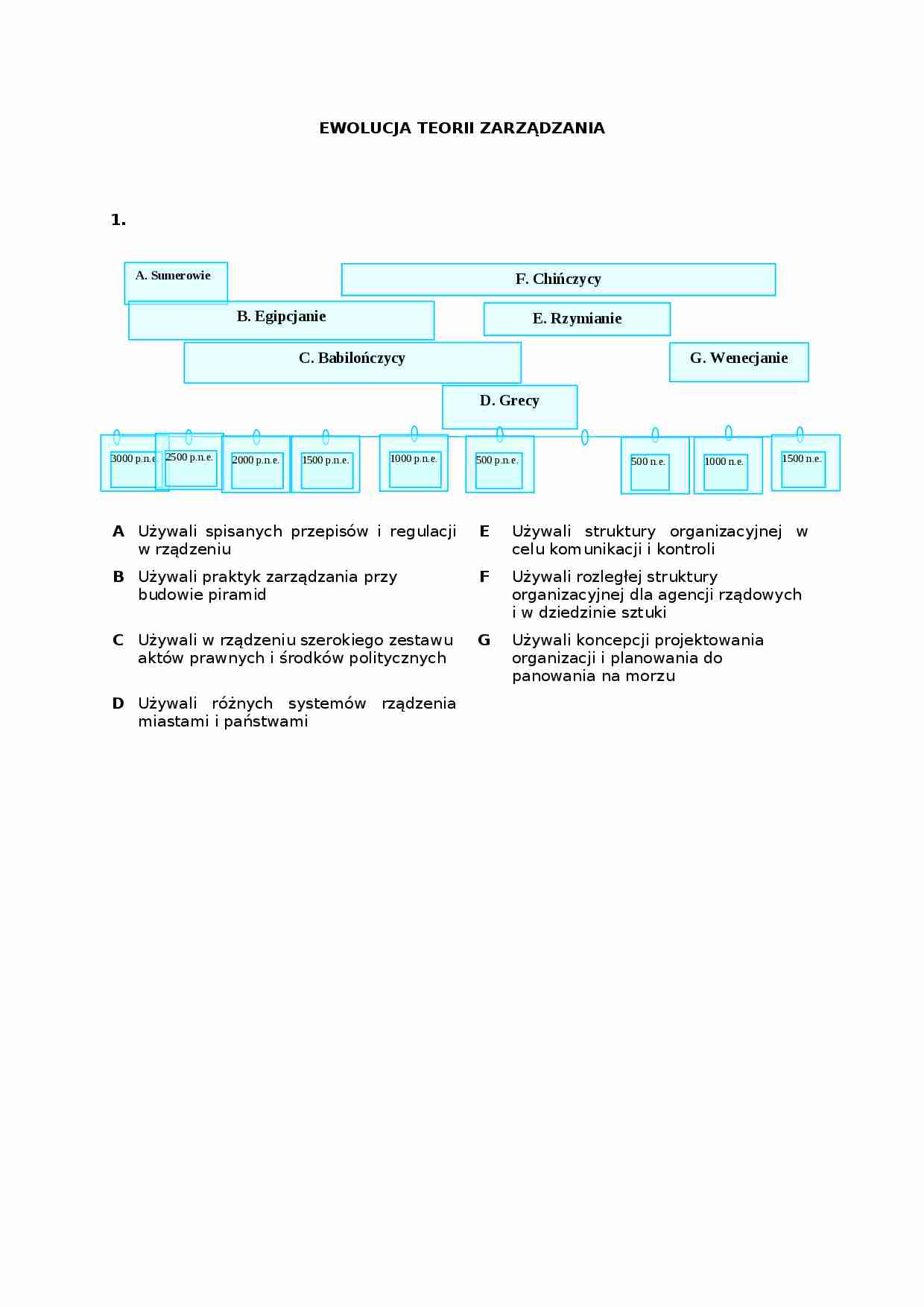 Ewolucja systemu zarządzania (2) - strona 1