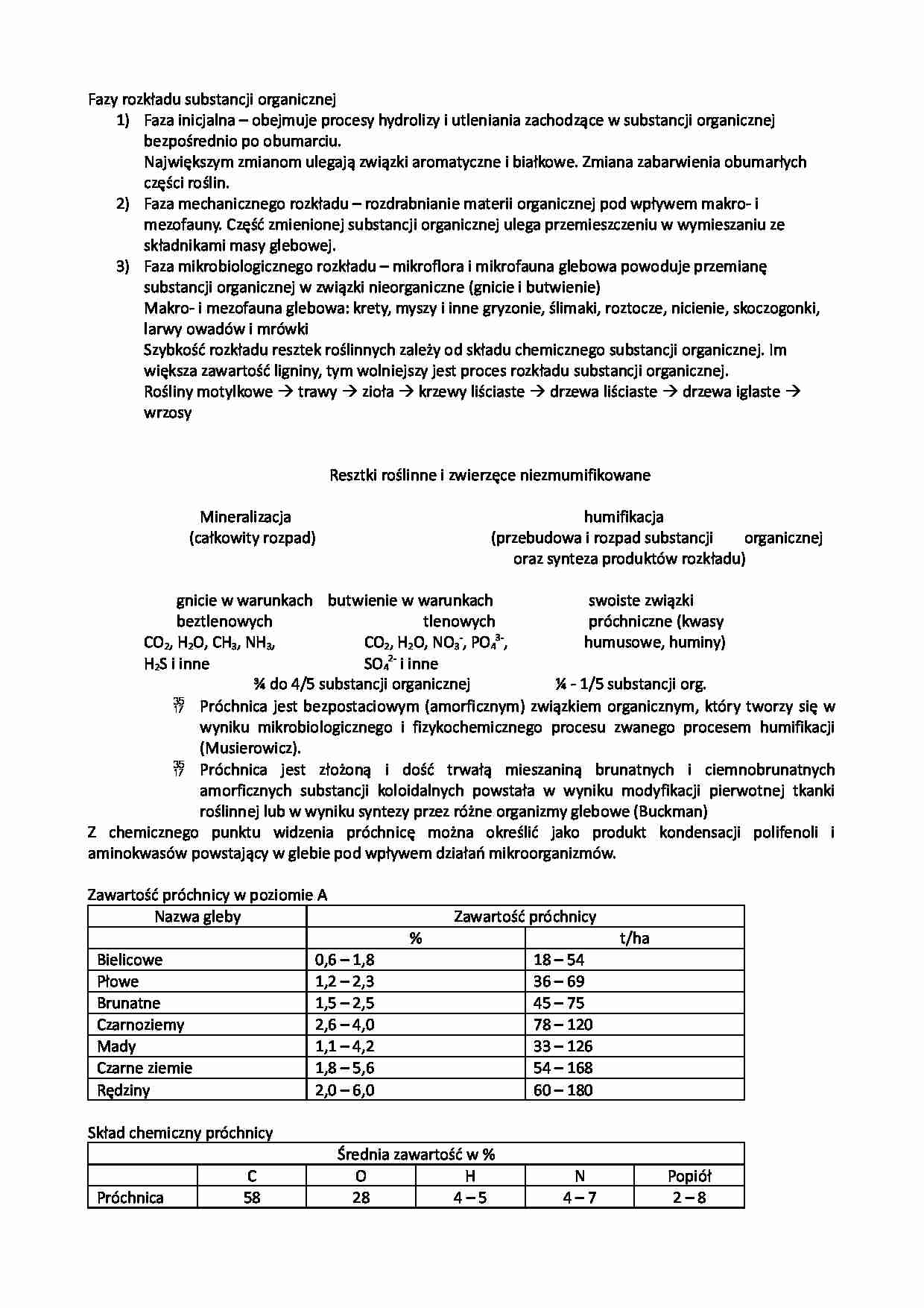 Chemia i fizyka gleb - notatki z wykładu 14 - strona 1