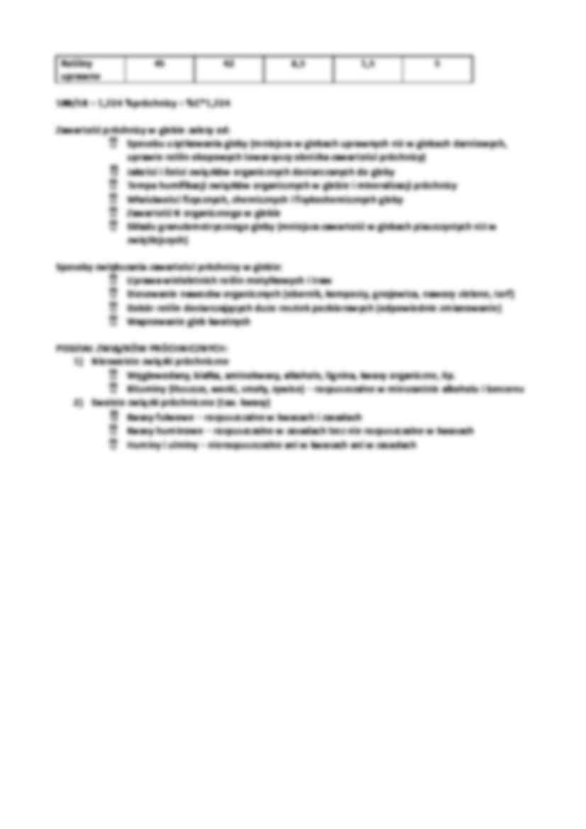 Chemia i fizyka gleb - notatki z wykładu 14 - strona 2