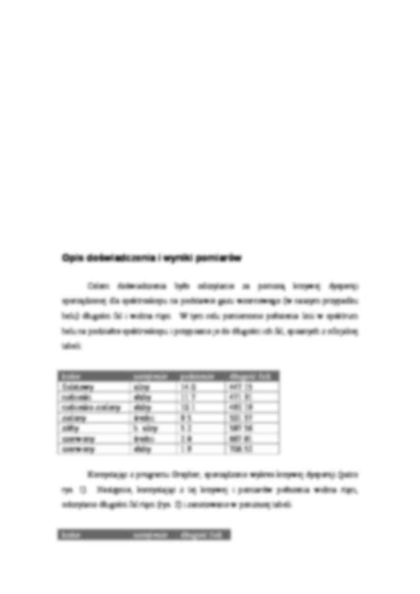 Spektroskop - strona 2