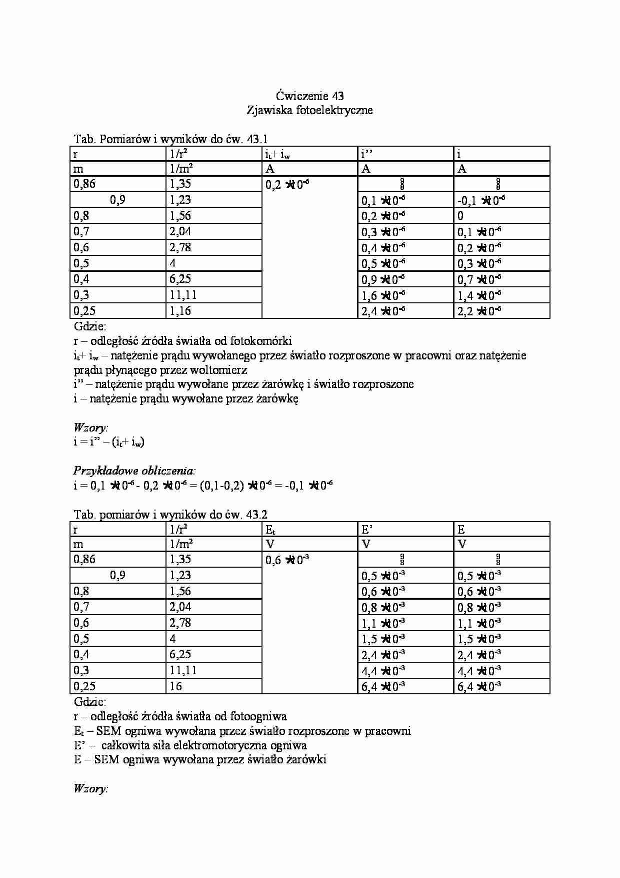 Fizyka - zjawiska fotoelektryczne - strona 1