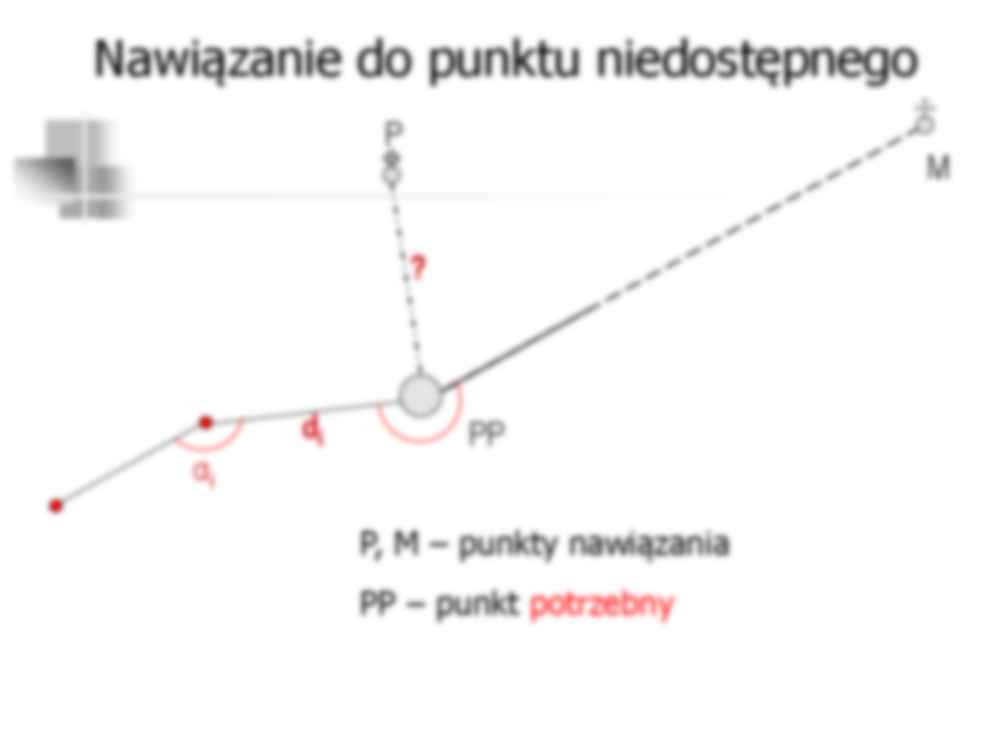 Przeniesienie współrzędnych - strona 2