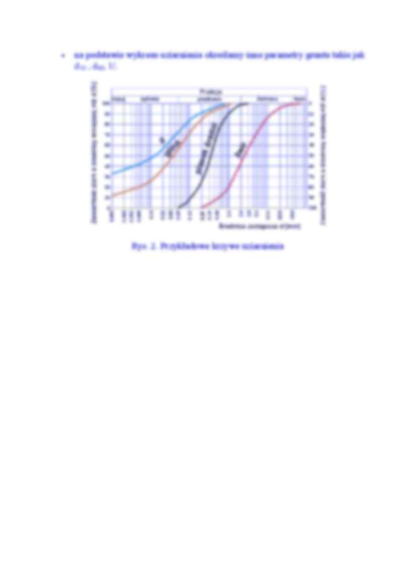 Analiza granulometryczna - strona 3