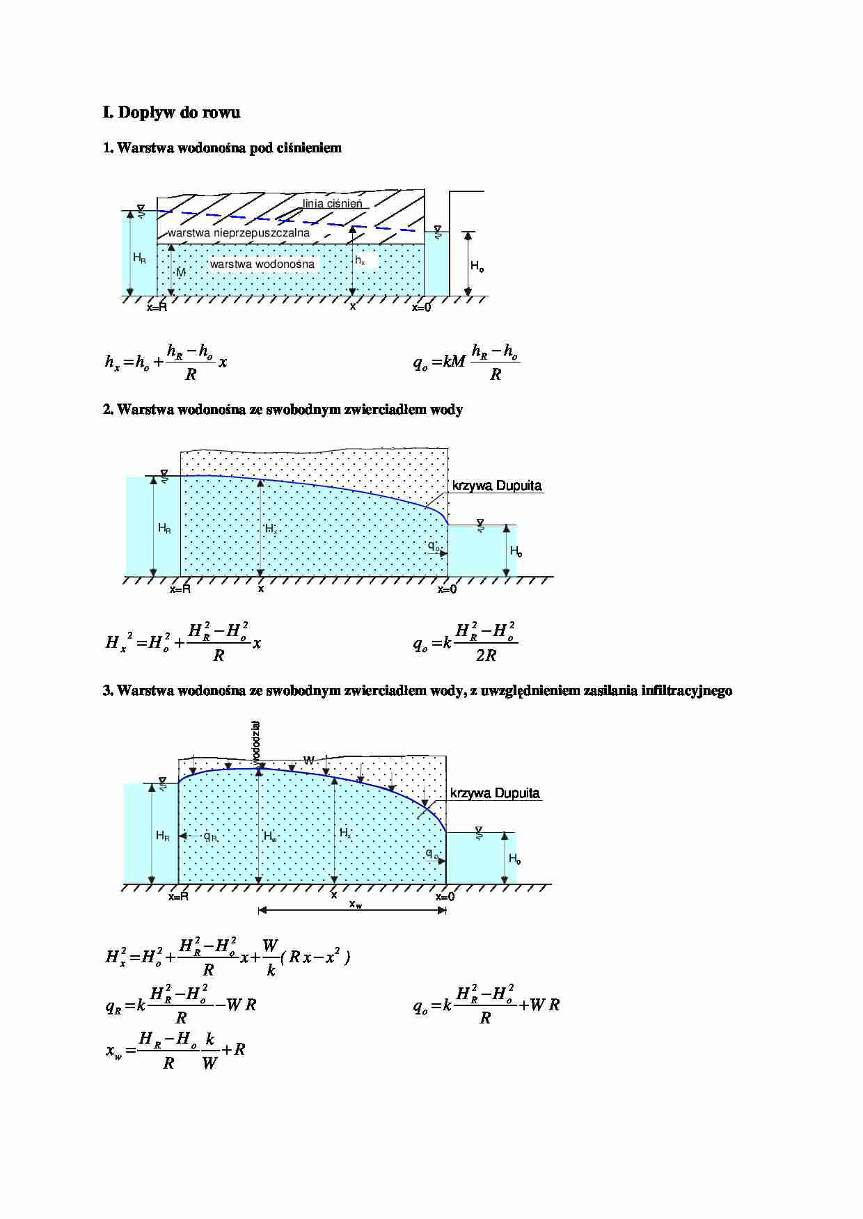 Dopływ do rowu i dopływ do studni - strona 1