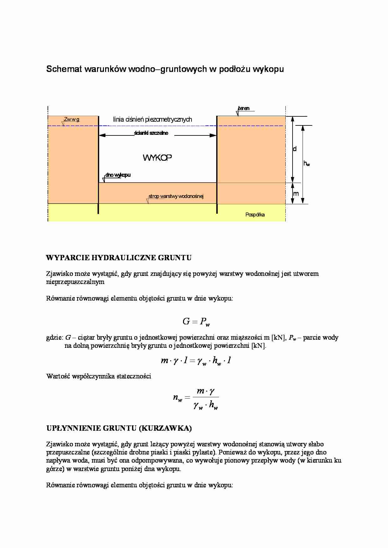 Kurzawka i wyparcie hydrauliczne - strona 1
