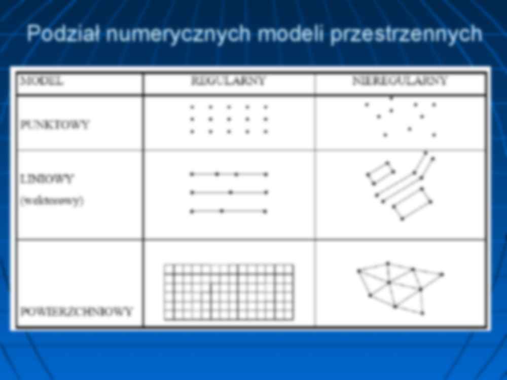 Rysunek wektorowy - strona 2
