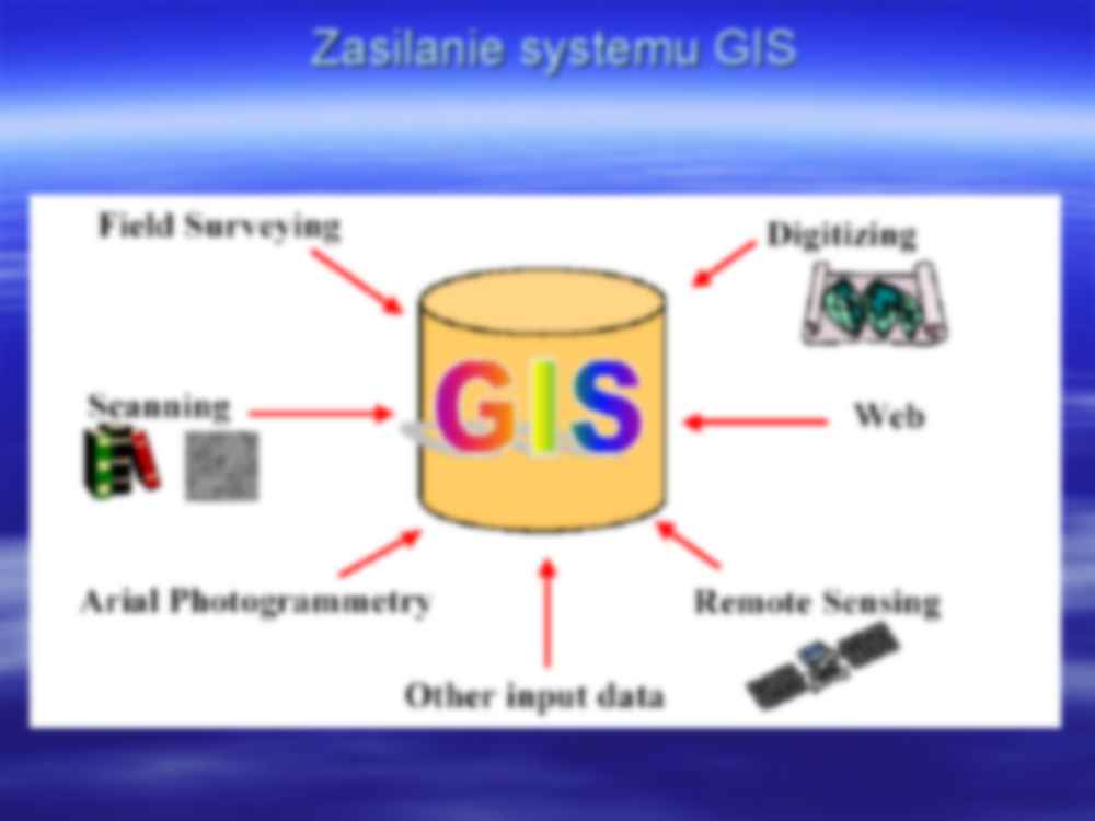 GIS - strona 2