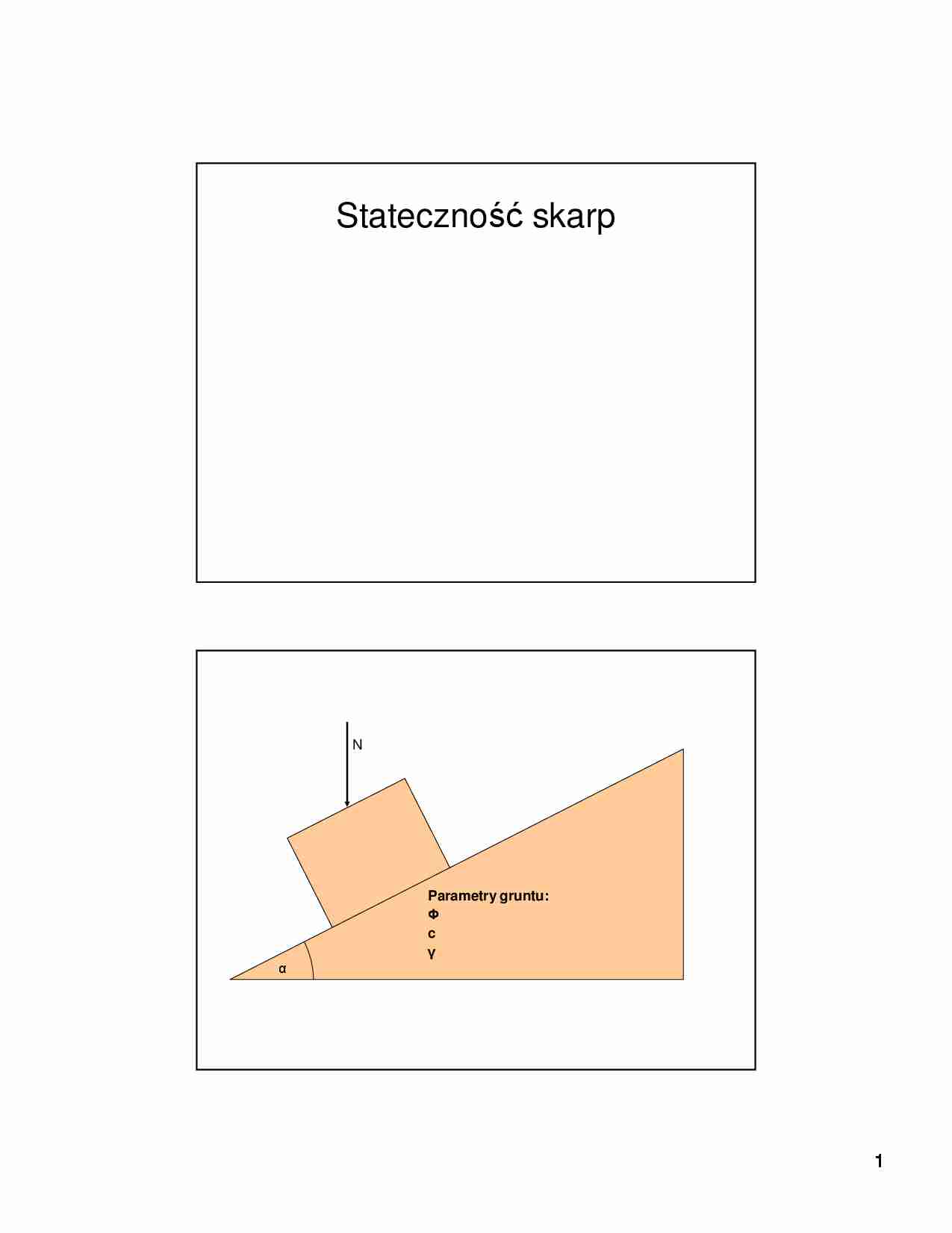 Stateczność skarp - strona 1